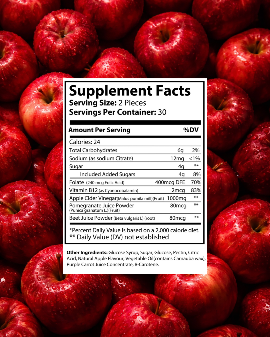 Complete Wellness Bundle